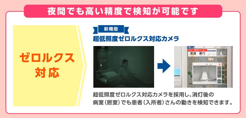 見守りカメラ暗視.JPG